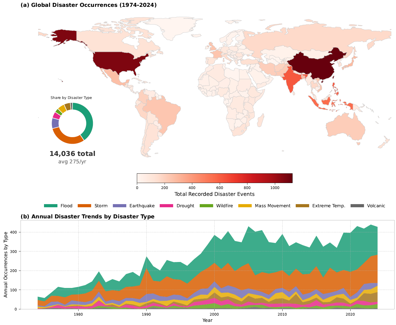 Earth Observation for Disaster Mapping